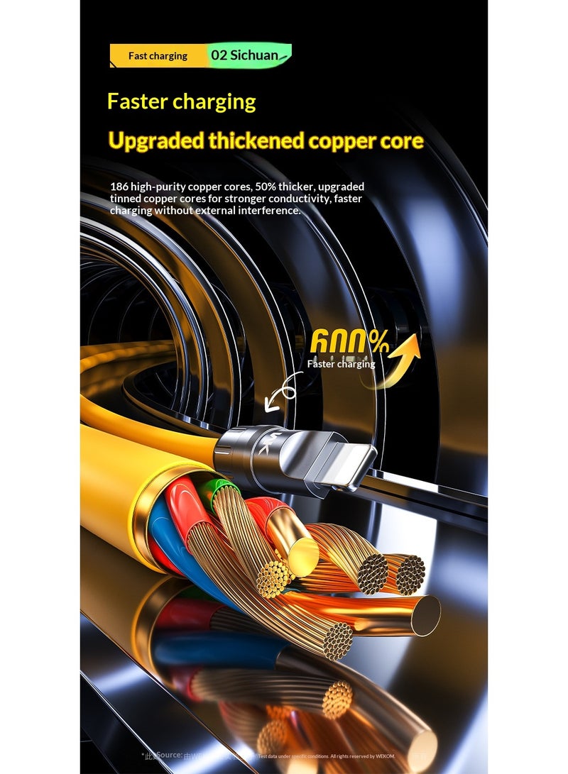 WEKOME Mech Series 65W True Silicone Fast Charging Cable | Portable Design with Connectable Design, Zinc Alloy Connector, Multi-Scenario Fast Charging, Silky Smooth Touch (Orange) - Image 4